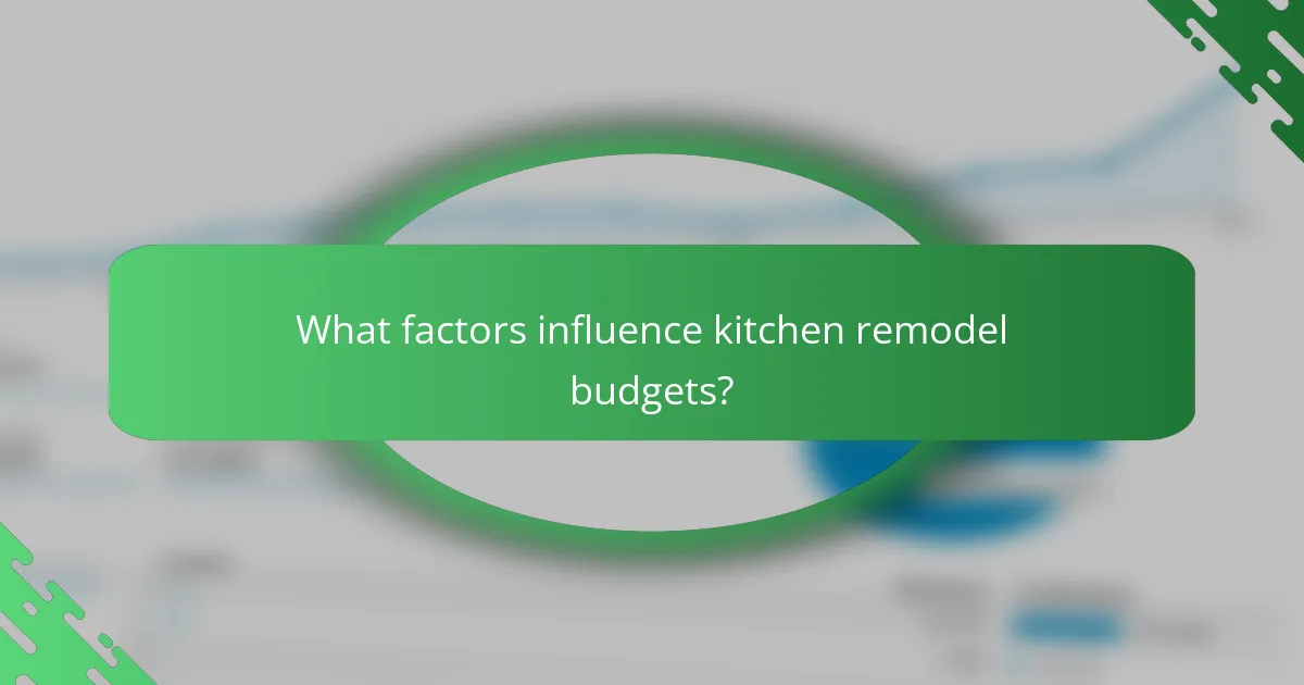 What factors influence kitchen remodel budgets?